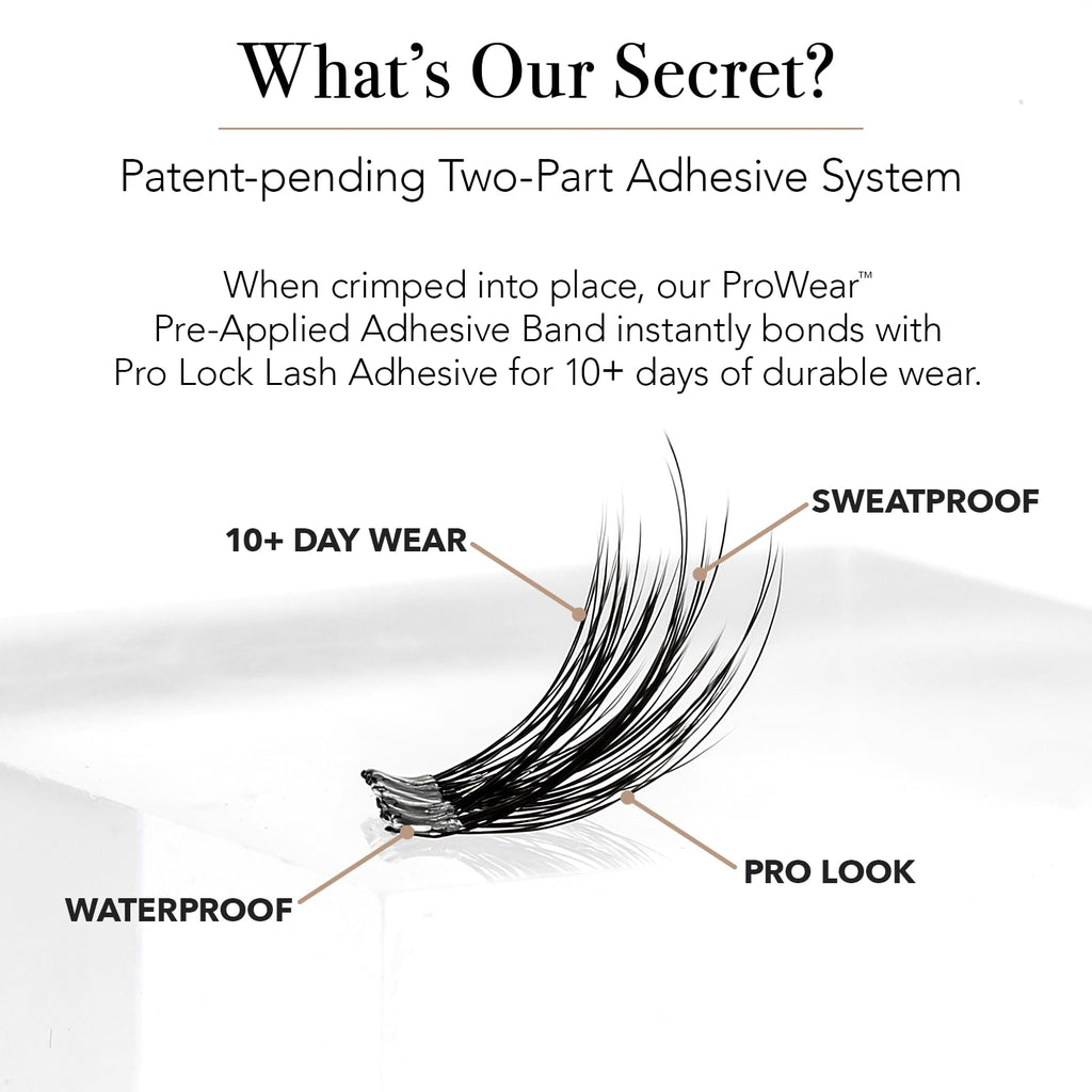 Pro Lash ProWear Professionally Styled Lash Clusters – 10-Day Waterproof Mega Volume No. 03 Black