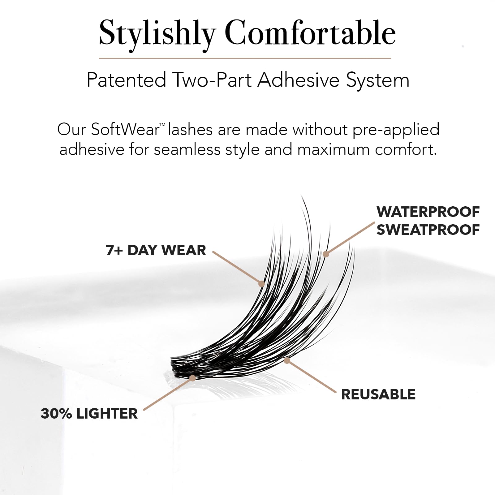 Pro Lash SoftWear Starter Lash Clusters Kit – Seamless 7‑Day Lashes (XL No.12 Black)