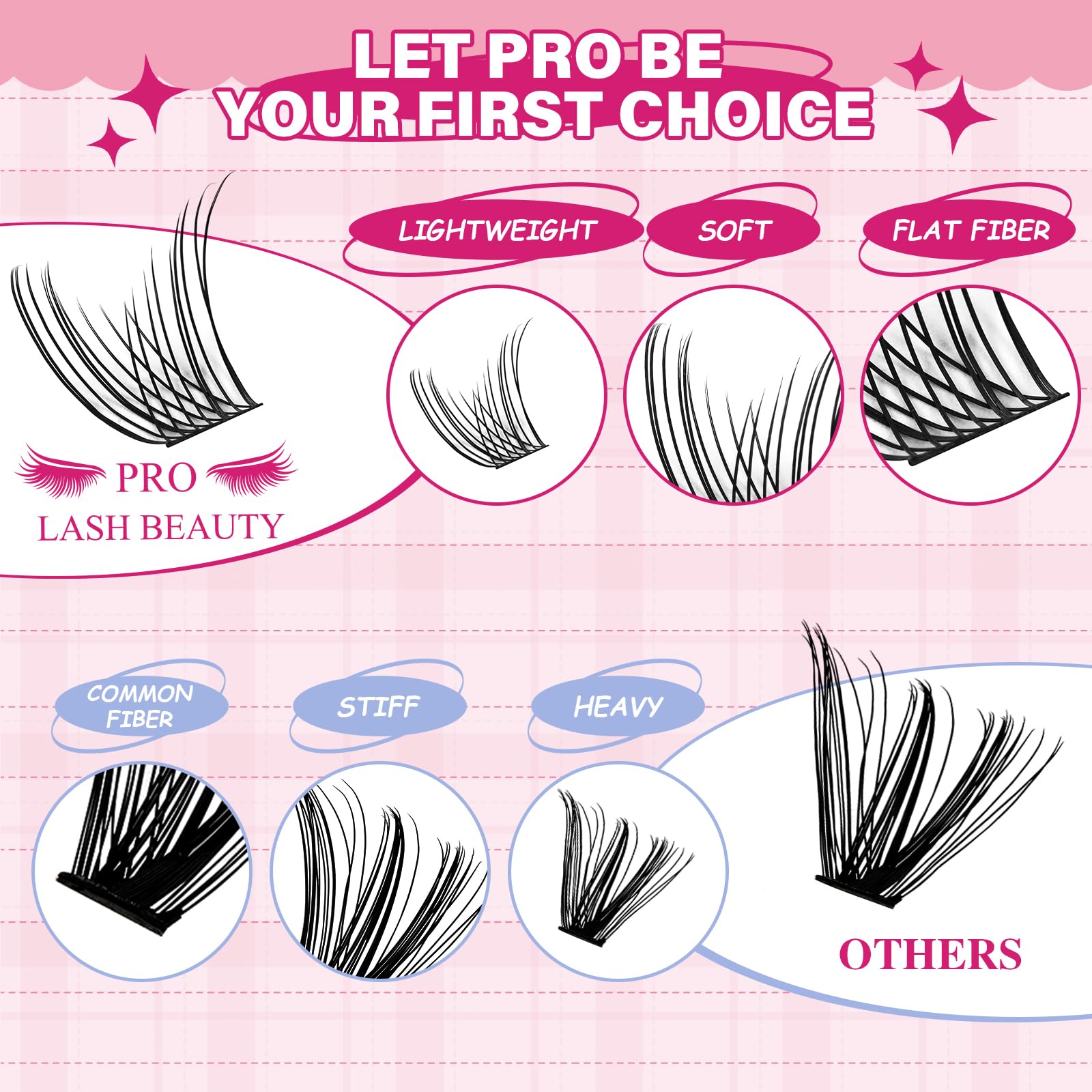 PRO LASHBEAUTY Lash Clusters 120 Pcs – DIY Lash Extensions, Downy-D-10-18 Mix