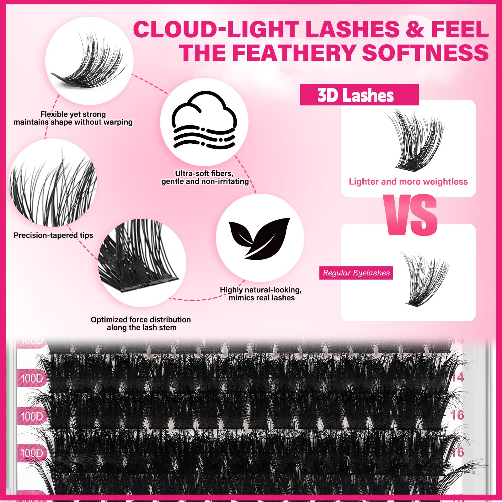 PRO LASHBEAUTY Lash Clusters Kit – 3D DIY Eyelash Extensions with Bond & Seal (80D+100D Mix)