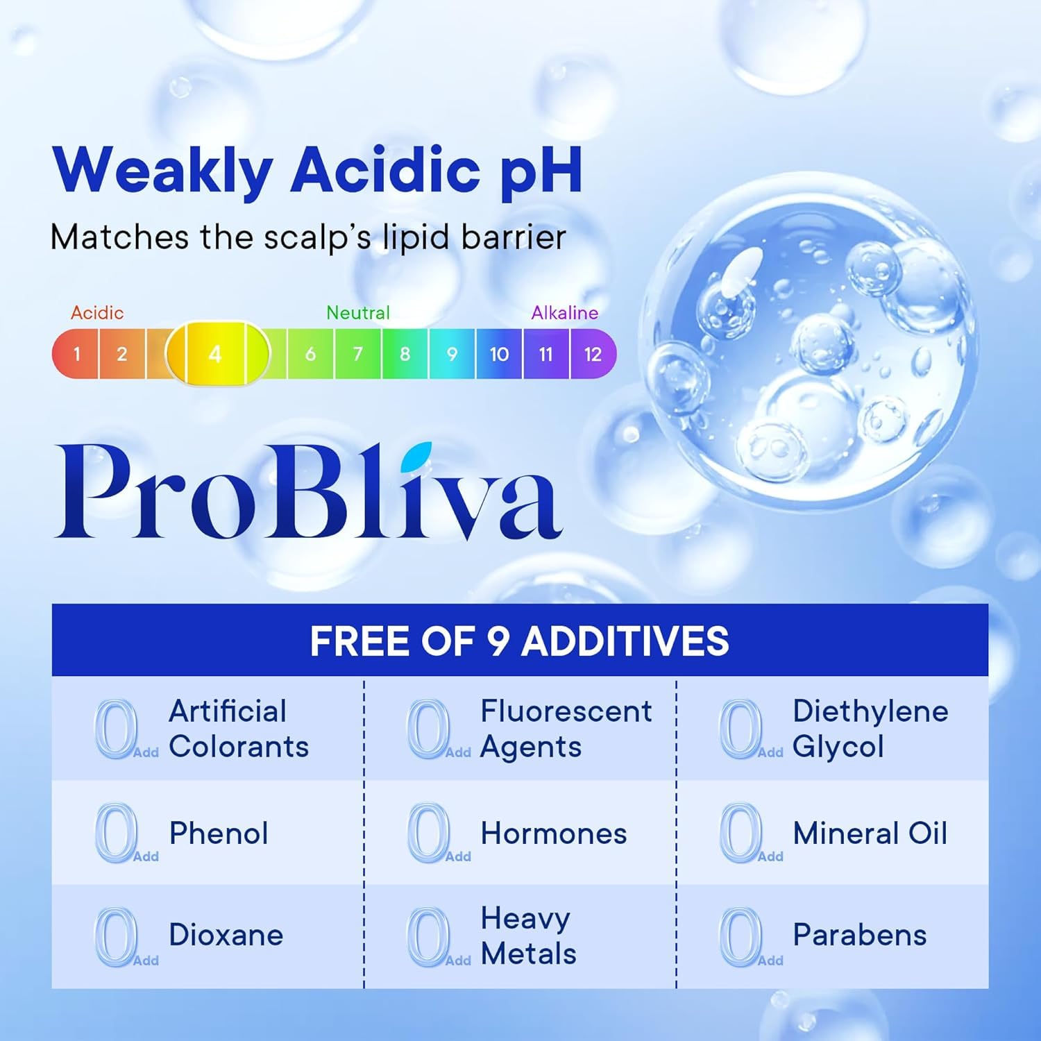 ProBliva Anti-Fungal Shampoo & Conditioner Set for Dry Scalp & Thinning Hair | Nourishing Oils
