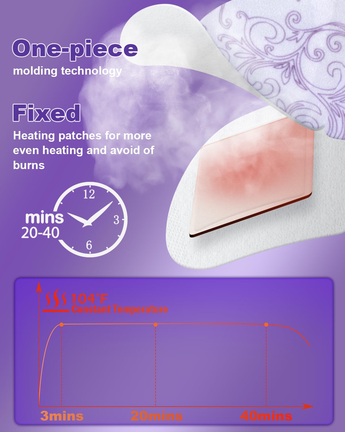 ProCIV 30-Pack Lavender Steam Eye Mask | Warm Compress for Dry Eyes & Relaxation