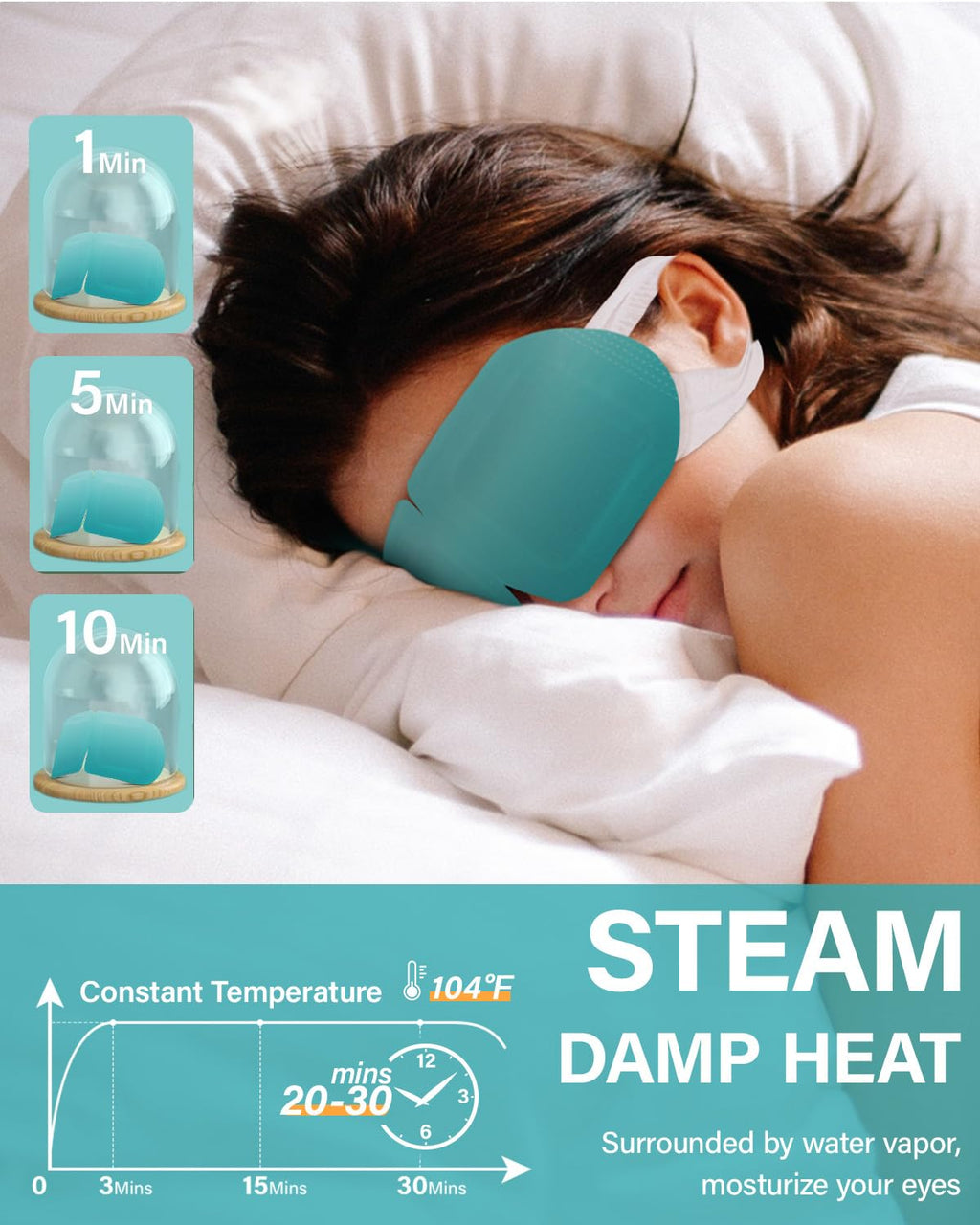 ProCIV 30 Packs Lutein Steam Eye Masks – Auto-Heat Disposable Sleep Masks for Dry Eyes
