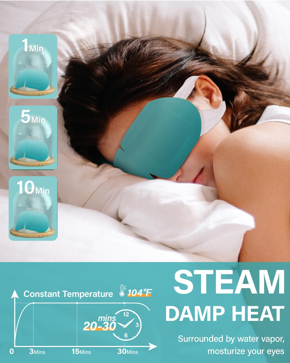 ProCIV 30 Packs Lutein Steam Eye Masks – Auto-Heat Disposable Sleep Masks for Dry Eyes
