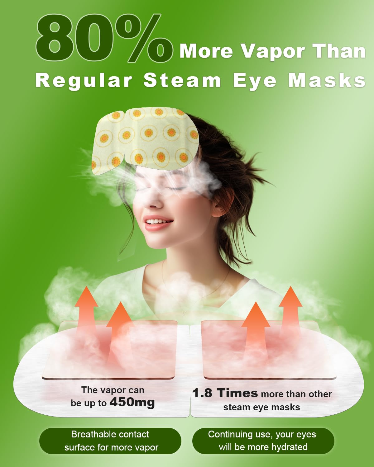 ProCIV 30-Pack Chamomile Steam Eye Masks – Warm Disposable Eye Masks for Dry Eyes & Relaxation