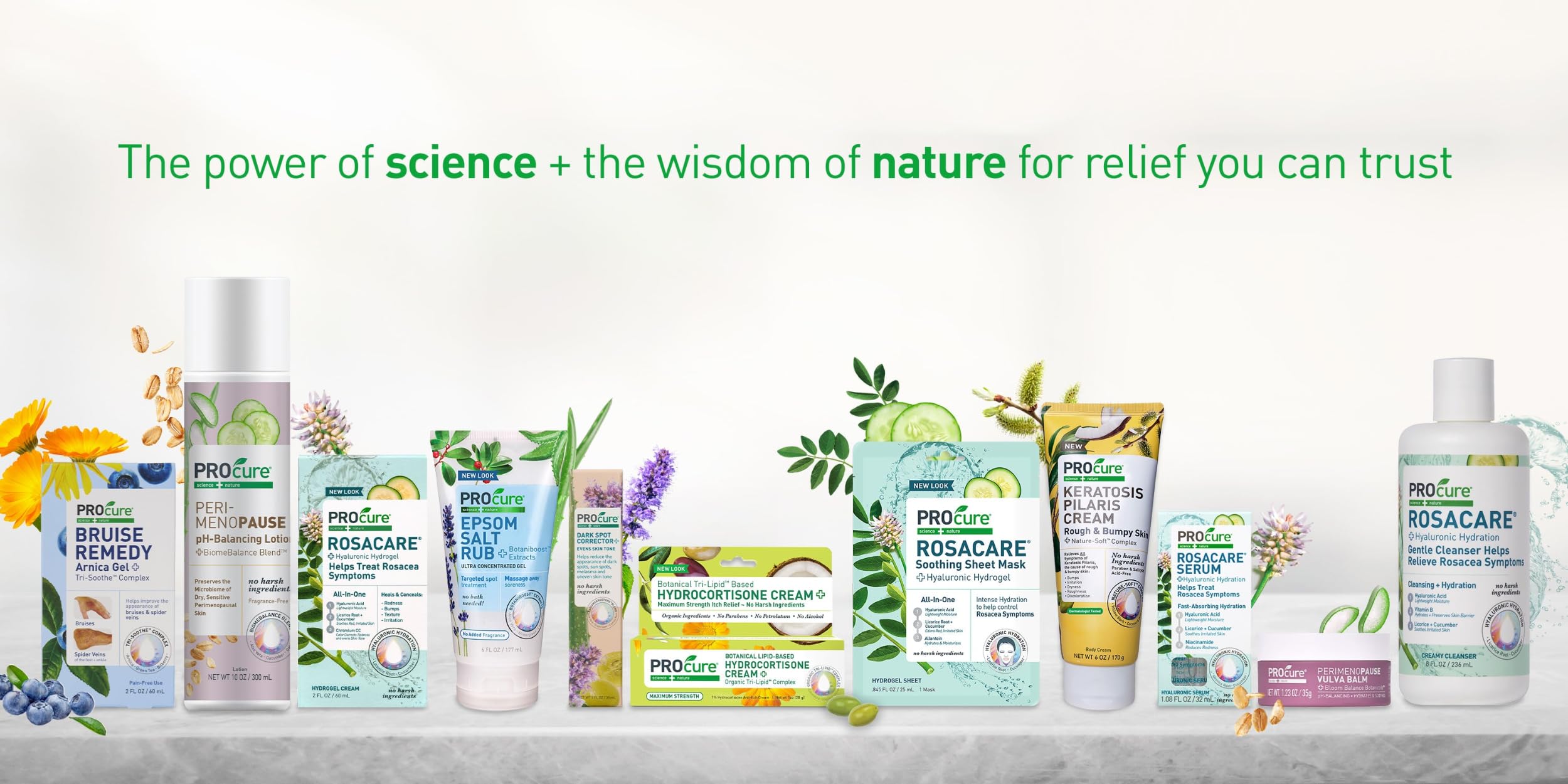 PROcure Keratosis Pilaris Cream — Gentle KP Solution for Smoother, Hydrated Skin