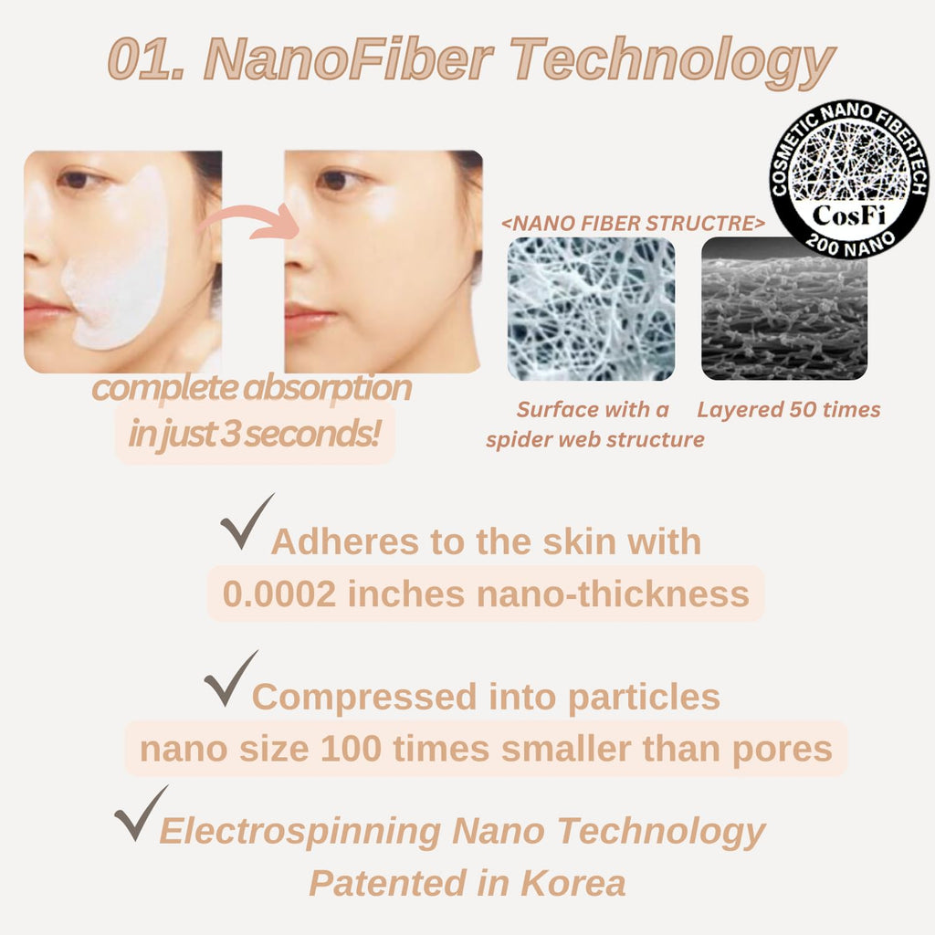Produco DermaFi Glutathione 5% + Collagen 95% Patch Mask — 7 Pack