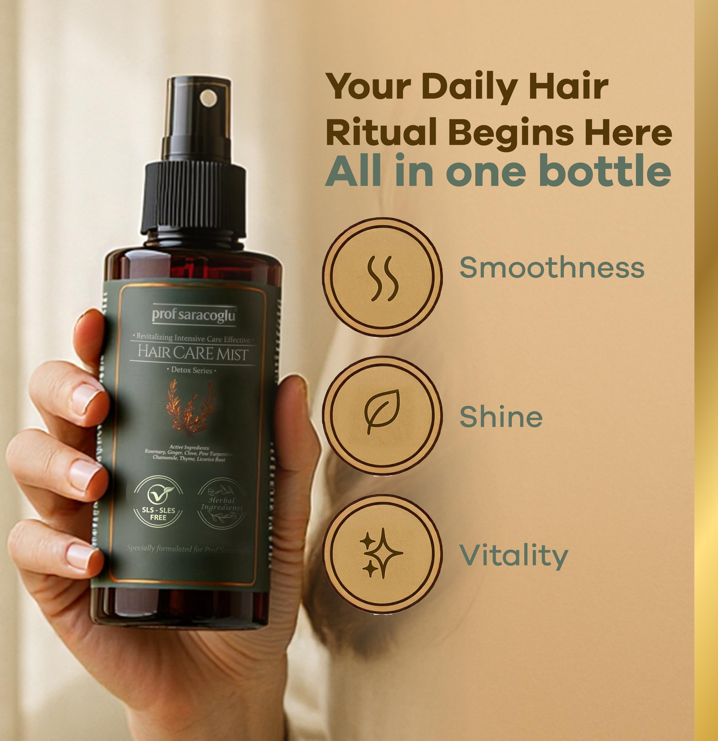 Prof Saracoglu Rosemary Mint Complex Hair Care Mist – Sulfate-Free Detangler & Scalp Treatment (6.76 fl oz)
