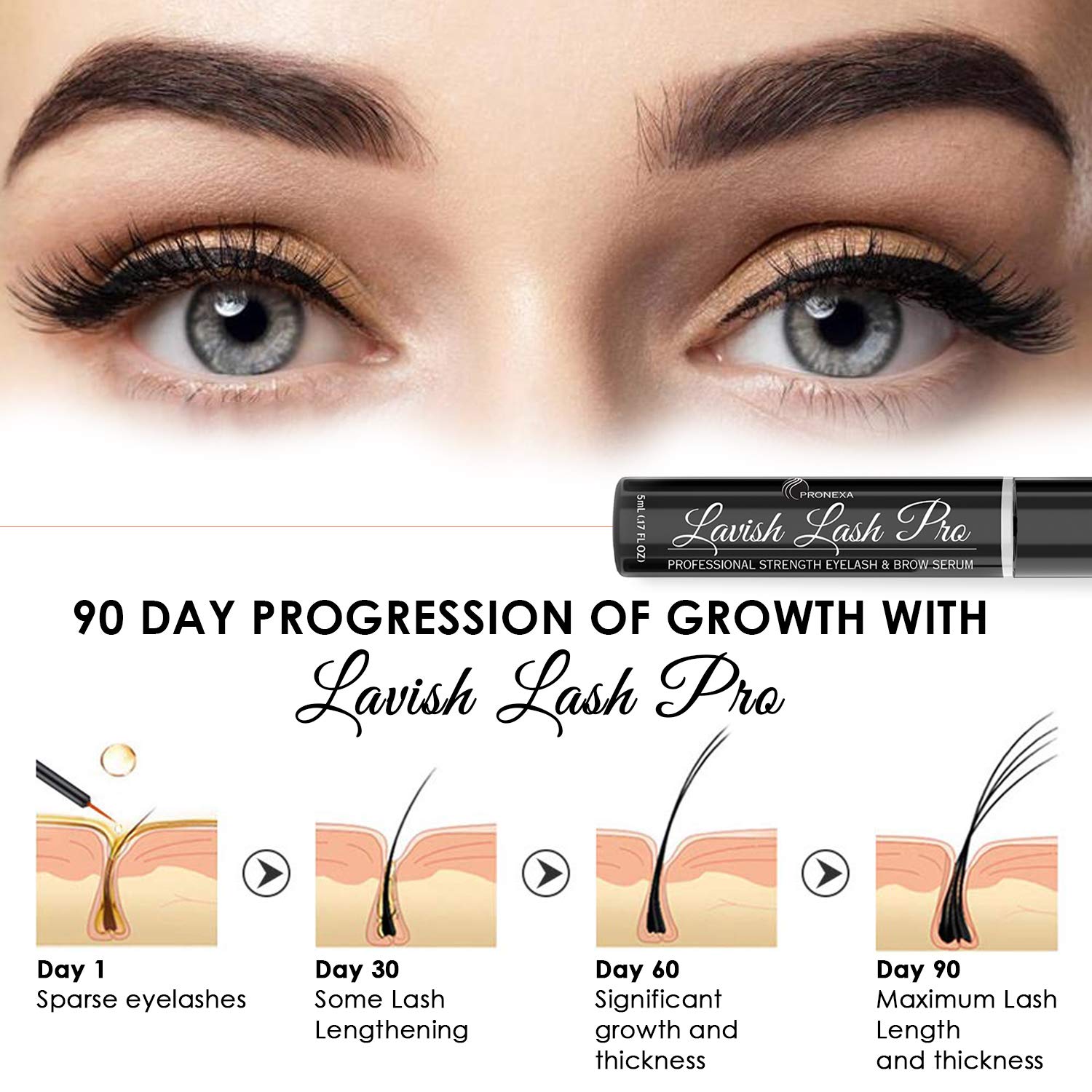Lavish Lash Pro by Pronexa Hairgenics — Professional Strength Eyelash & Eyebrow Growth Serum (5 mL, 6-Month Supply)