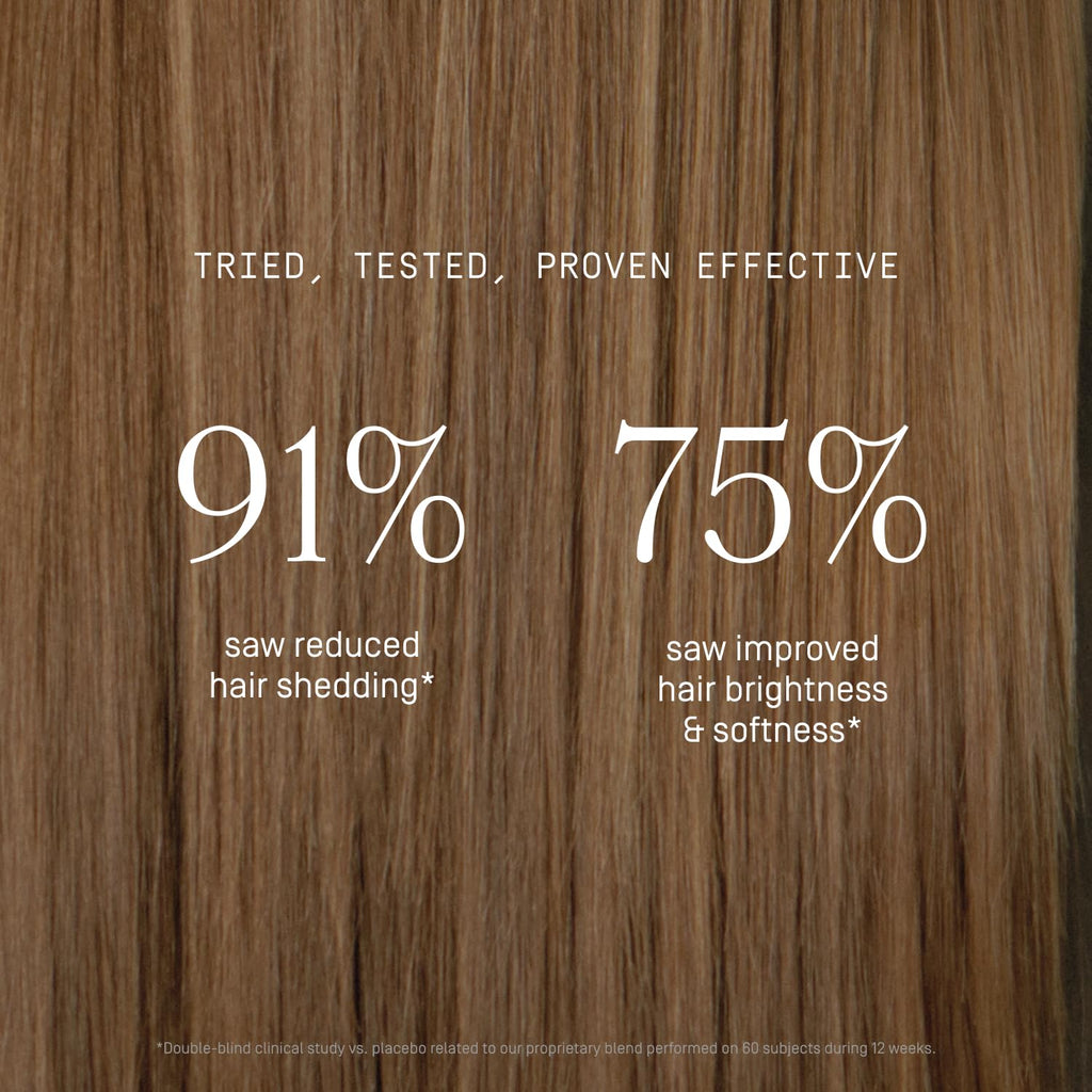 Prose Scalp Balance & Hair Growth Supplements – Clinically Studied Growth Complex, Vegan & Gluten Free