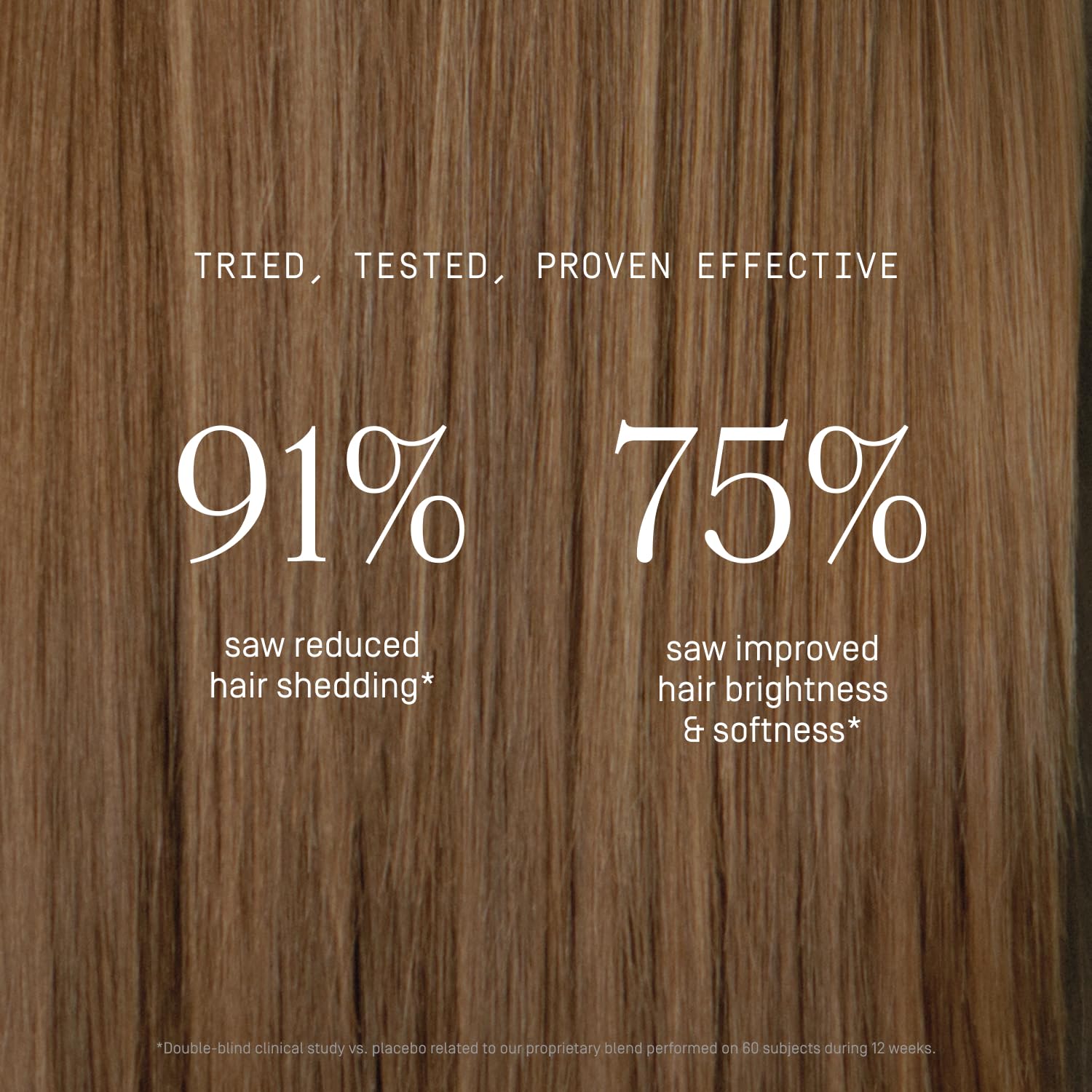 Prose Scalp Balance & Hair Growth Supplements – Clinically Studied Growth Complex, Vegan & Gluten Free