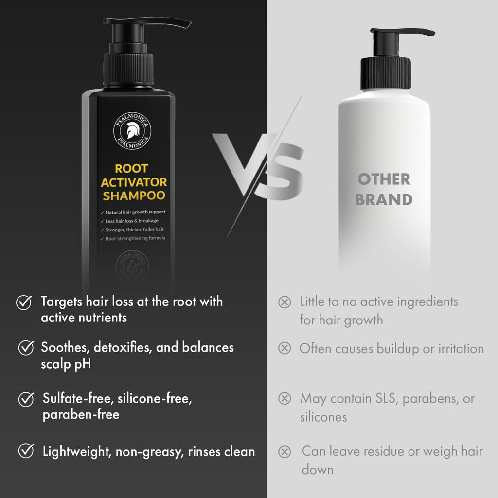 Psalmonica Root Activator Shampoo – Hair Growth & Fuller-Looking Hair for Men & Women (10.1 Fl Oz x2)