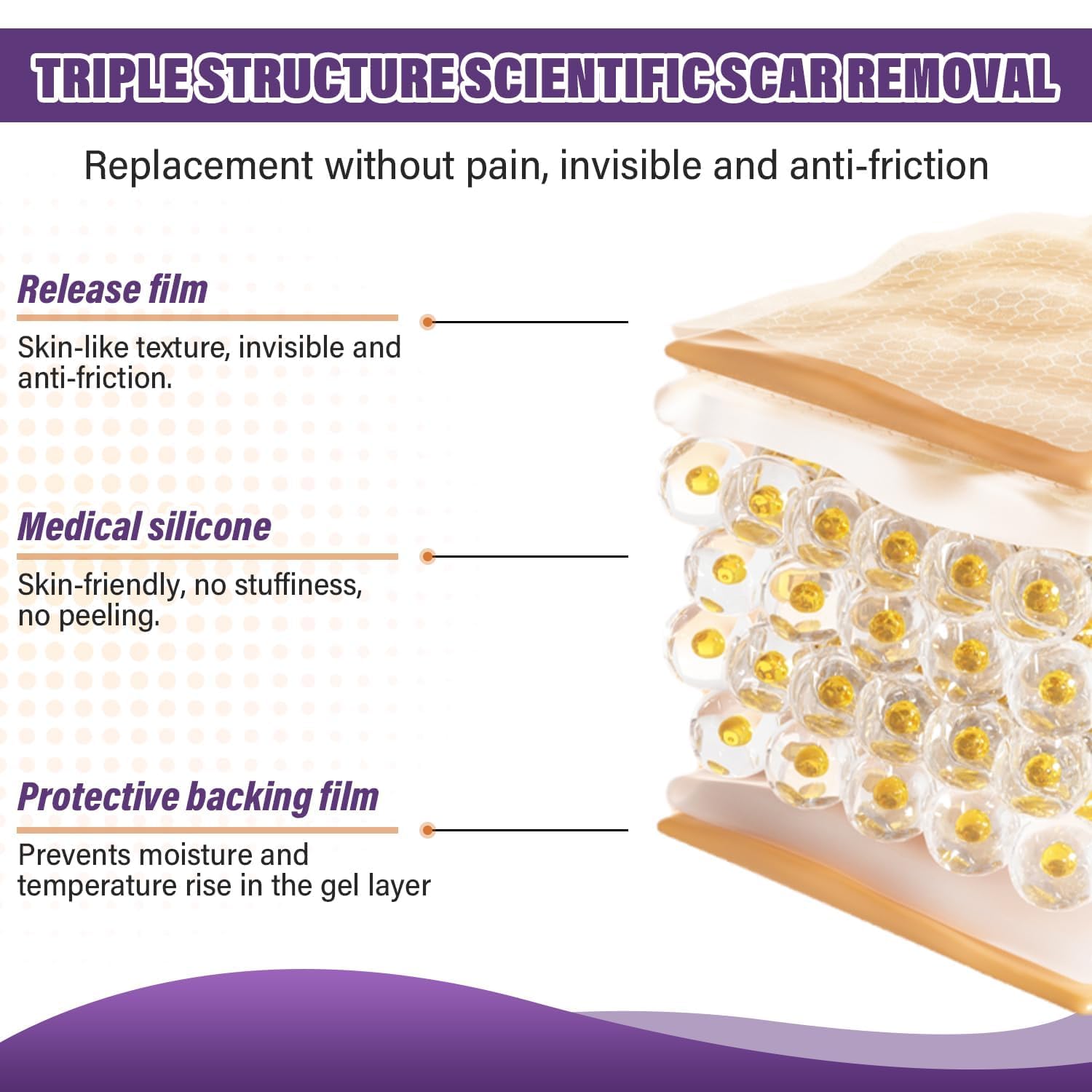 Psecici Silicone Scar Sheets Roll – Medical-Grade, Reusable Scar Tape for Surgical, C-Section, Tummy Tuck & Keloids (1.6" x 157" Roll)