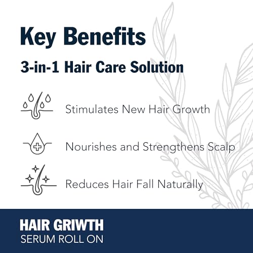 Rosemary Hair Growth Serum Roll-On 2-Pack – 3% Rosemary, 3% Redensyl, DHT-Blocking for Thicker, Fuller Hair | Puggaree