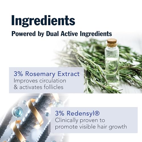 Puggaree Rosemary Hair Growth Serum Roll-On 3-Pack – 3% Rosemary, 3% Redensyl, 2% Anagain