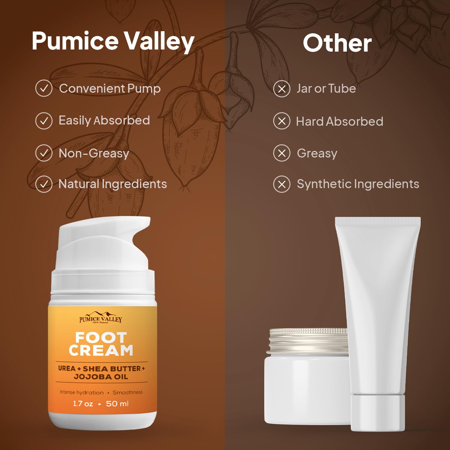Pumice Valley Foot Cream for Dry, Cracked Heels – Natural Moisturizer with Urea & Shea Butter
