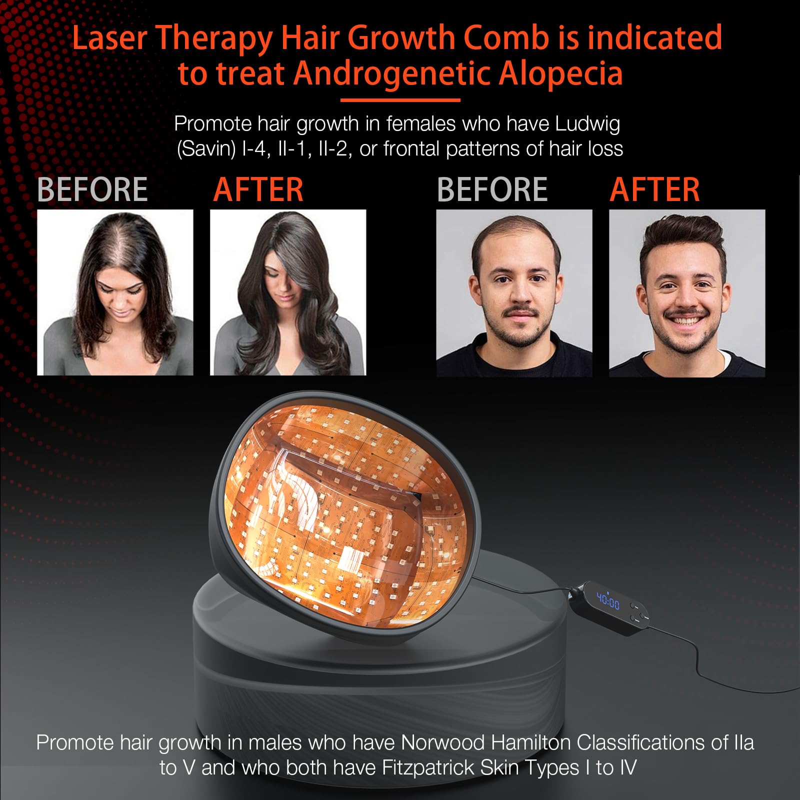 PUPCA Laser Cap — FDA Cleared LLLT Hair Growth Cap for Men & Women
