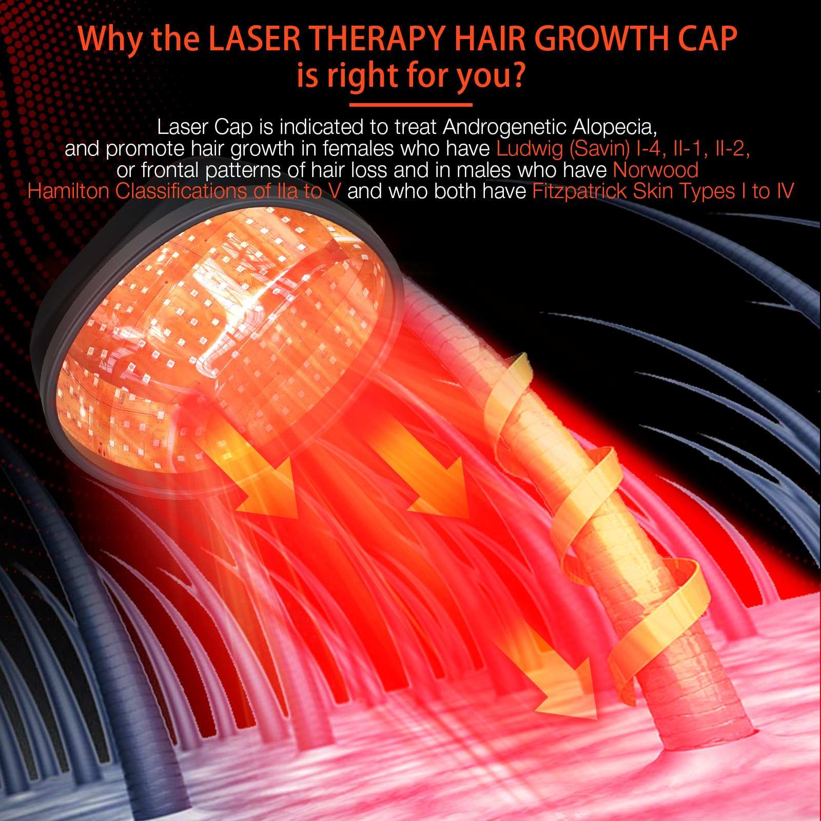 PUPCA Laser Cap — FDA Cleared LLLT Hair Growth Cap for Men & Women