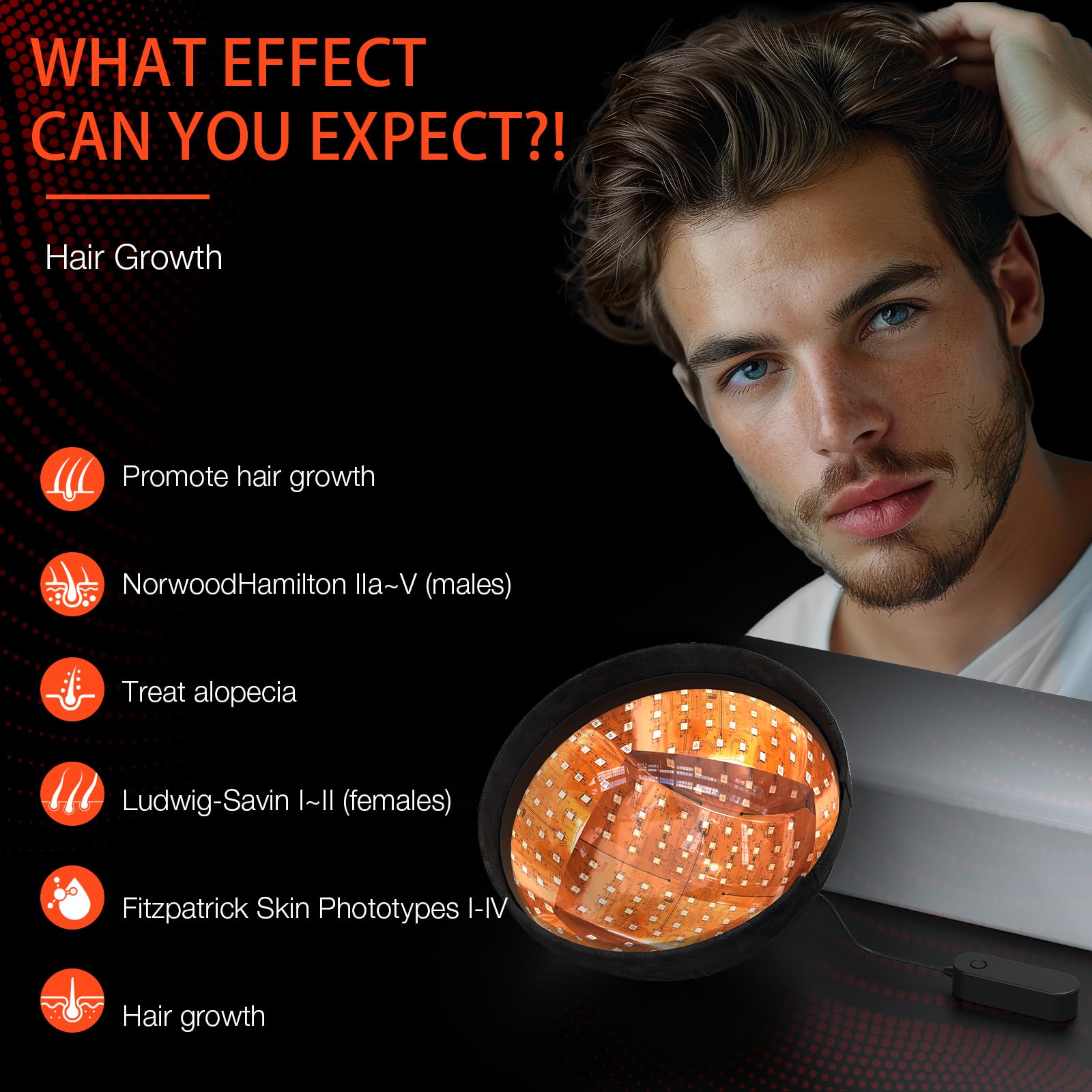PUPCA Laser Cap — FDA Cleared LLLT Hair Growth Cap for Men & Women