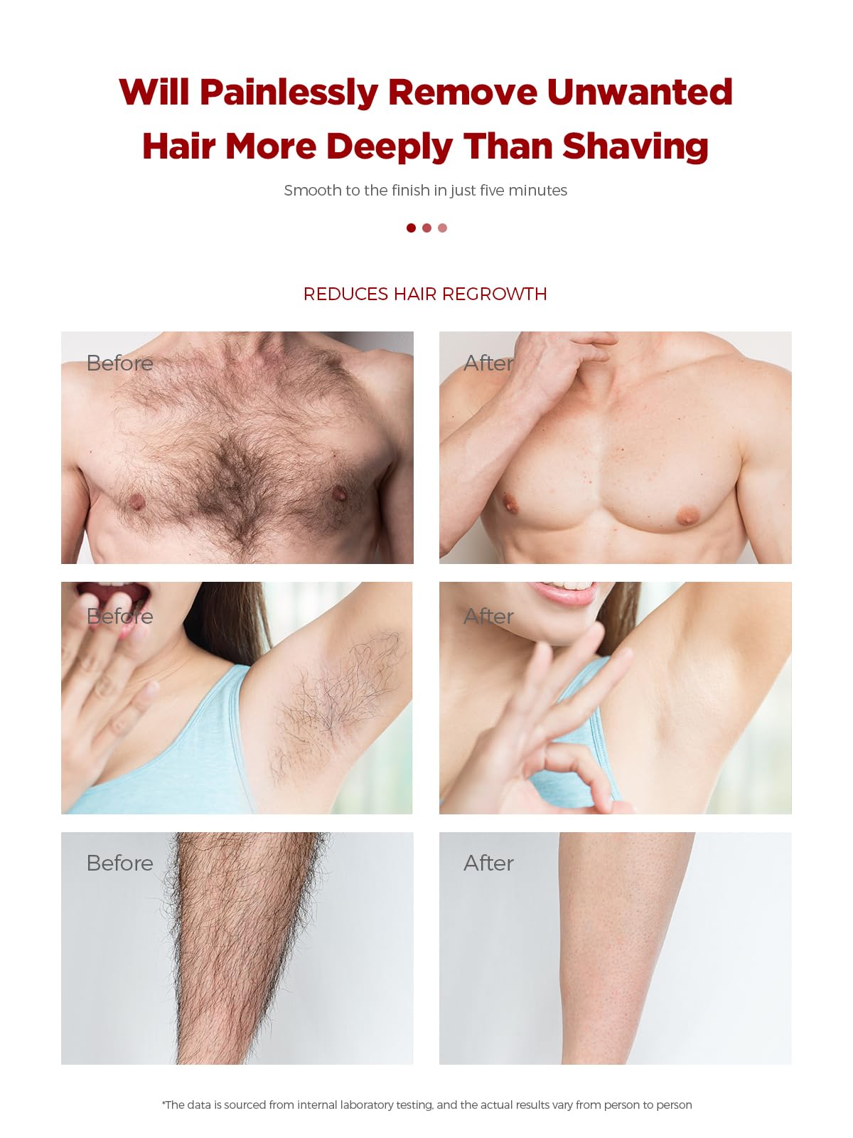 PUPUPE Painless Hair Removal Cream – Soothing Depilatory for Body and Face