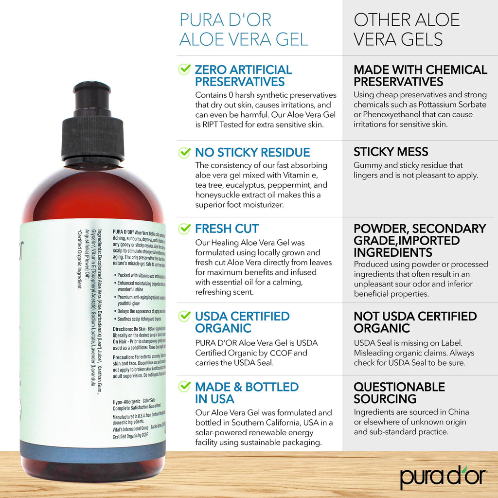 PURA D'OR 16 oz Organic Aloe Vera Gel – Lavender – Deep Hydration, All Natural, No Artificial Preservatives