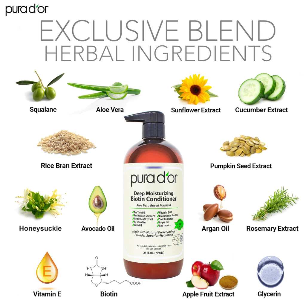PURA D'OR Deep Moisturizing Biotin Conditioner – Thickens & Softens Hair, 24oz