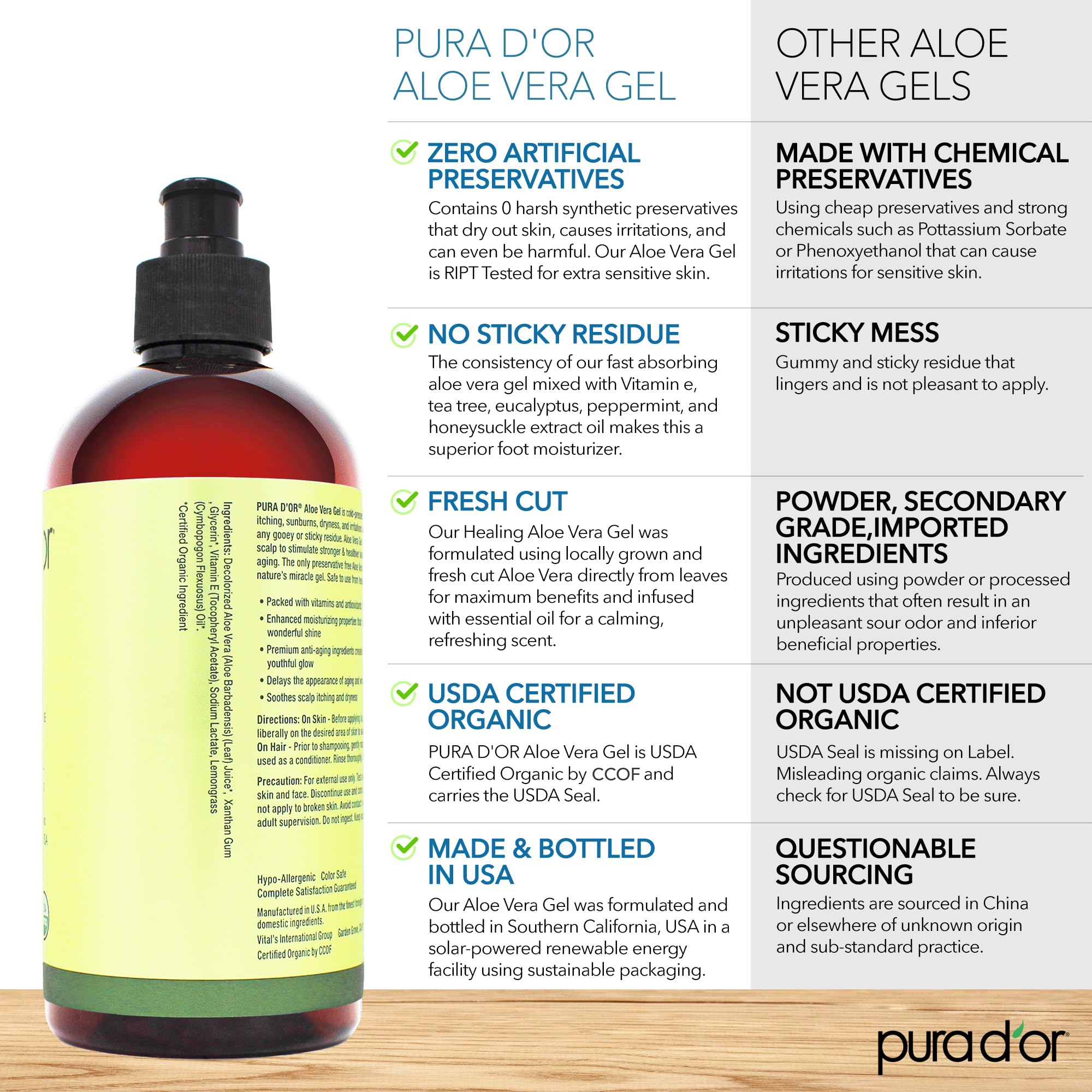 PURA D'OR 16 Oz Organic Aloe Vera Gel with Lemongrass – Deep Hydration, Zero Artificial Preservatives