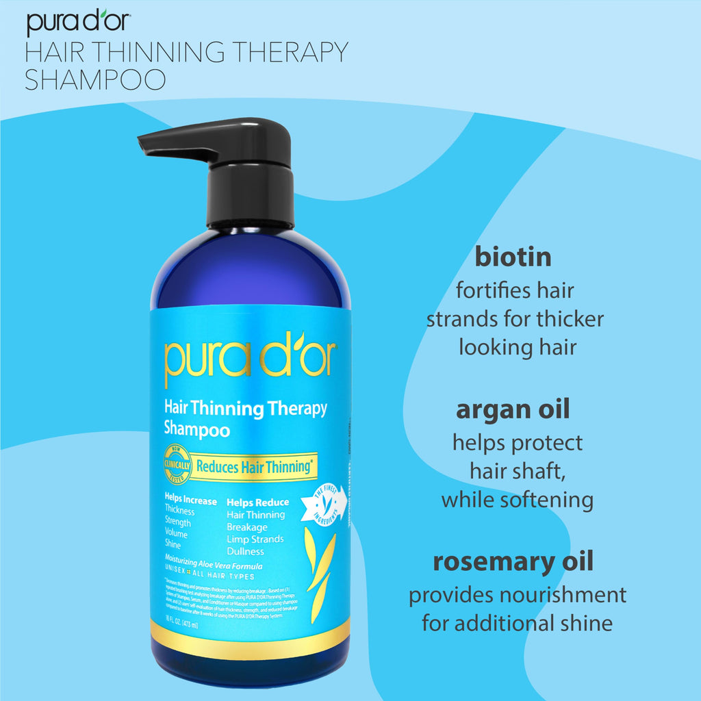 PURA D'OR Hair Thinning Therapy Shampoo & Conditioner Set – Biotin, Color Safe, 16 oz x 2