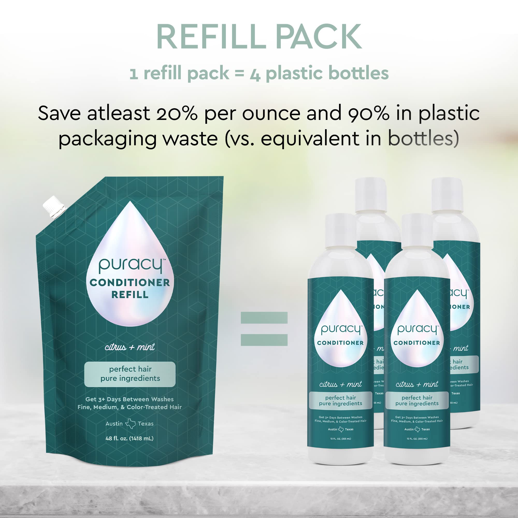 Puracy Conditioner for Fine, Medium & Color-Treated Hair | 98.95% Natural | 48 oz