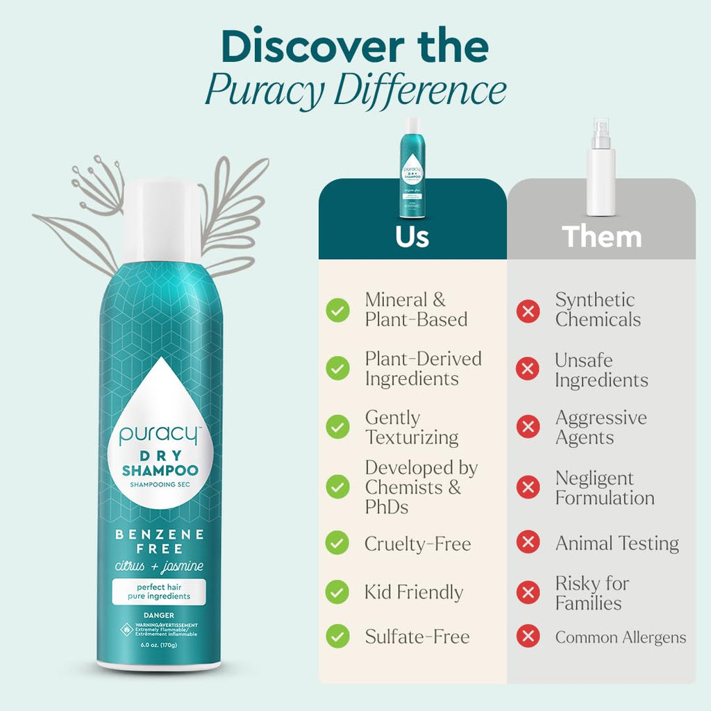 Puracy Natural Dry Shampoo for Women – Plant-Powered, Benzene-Free, Oil-Absorbing (Citrus & Jasmine, 6 oz) | As Seen on TikTok