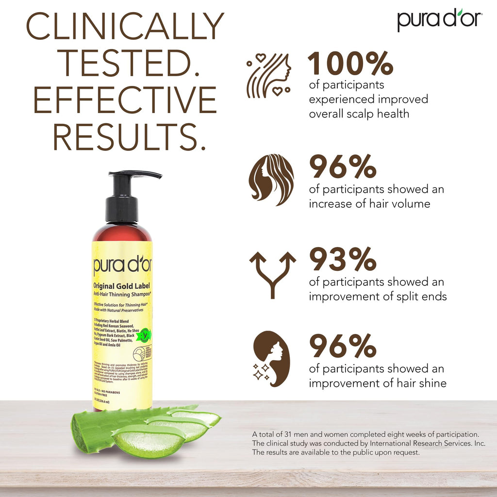 PURA D'OR Original Gold Label Biotin Shampoo – Thickening, Color-Safe, Earthy Scent