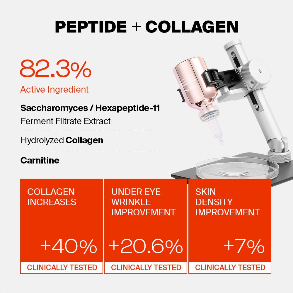 PURCELL 82% High Dose Peptide Serum – Multicollagen for Firmer, Youthful Skin (1.01 oz)