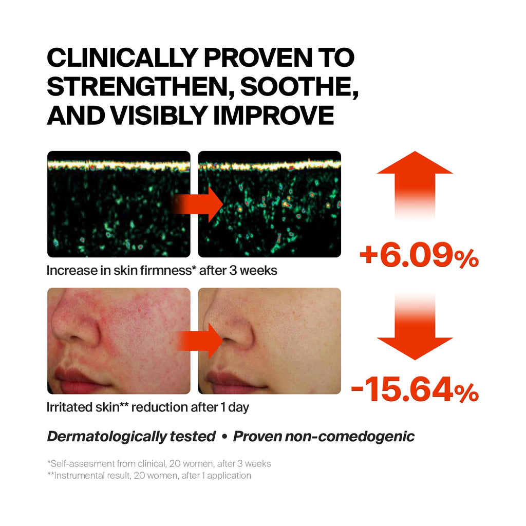 PURCELL Pixcell Biom Probiotic Essence – Restores Skin Barrier