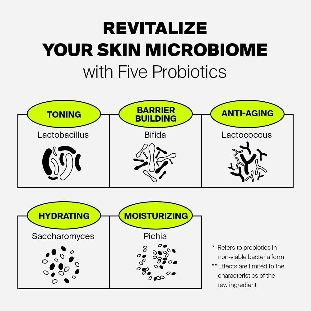 PURCELL Pixcell Biom After Laser Cream – Probiotic Barrier Recovery
