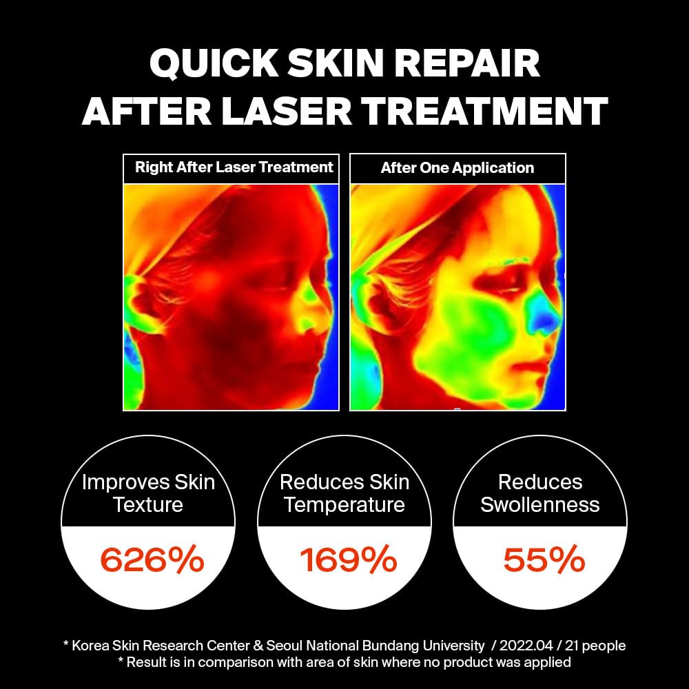 PURCELL Pixcell Biom After Laser Cream – Probiotic Barrier Recovery
