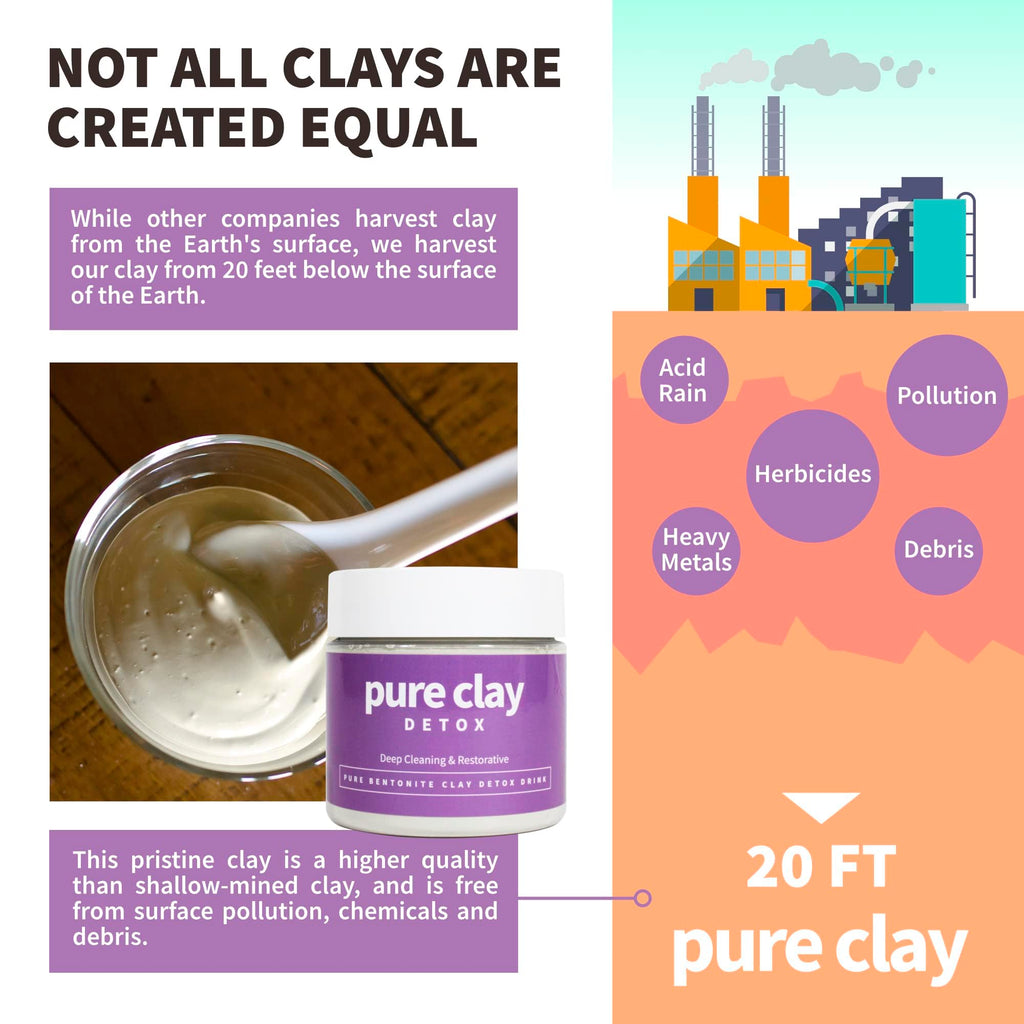 PURE CLAY Food Grade Organic Calcium Bentonite Clay Powder – Internal & External Cleansing, 16 oz