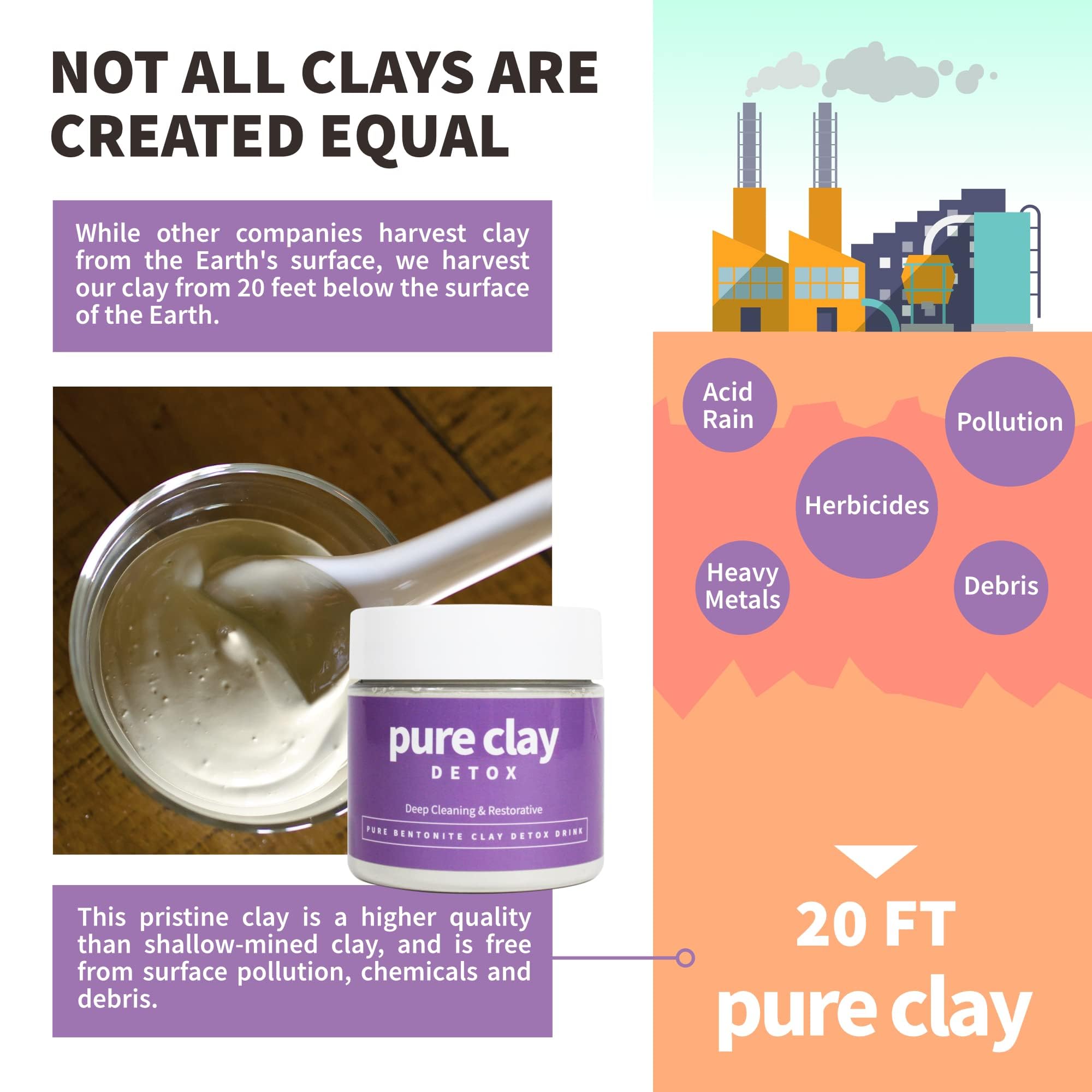 PURE CLAY Food Grade Organic Calcium Bentonite Clay Powder – Internal & External Cleansing, 16 oz