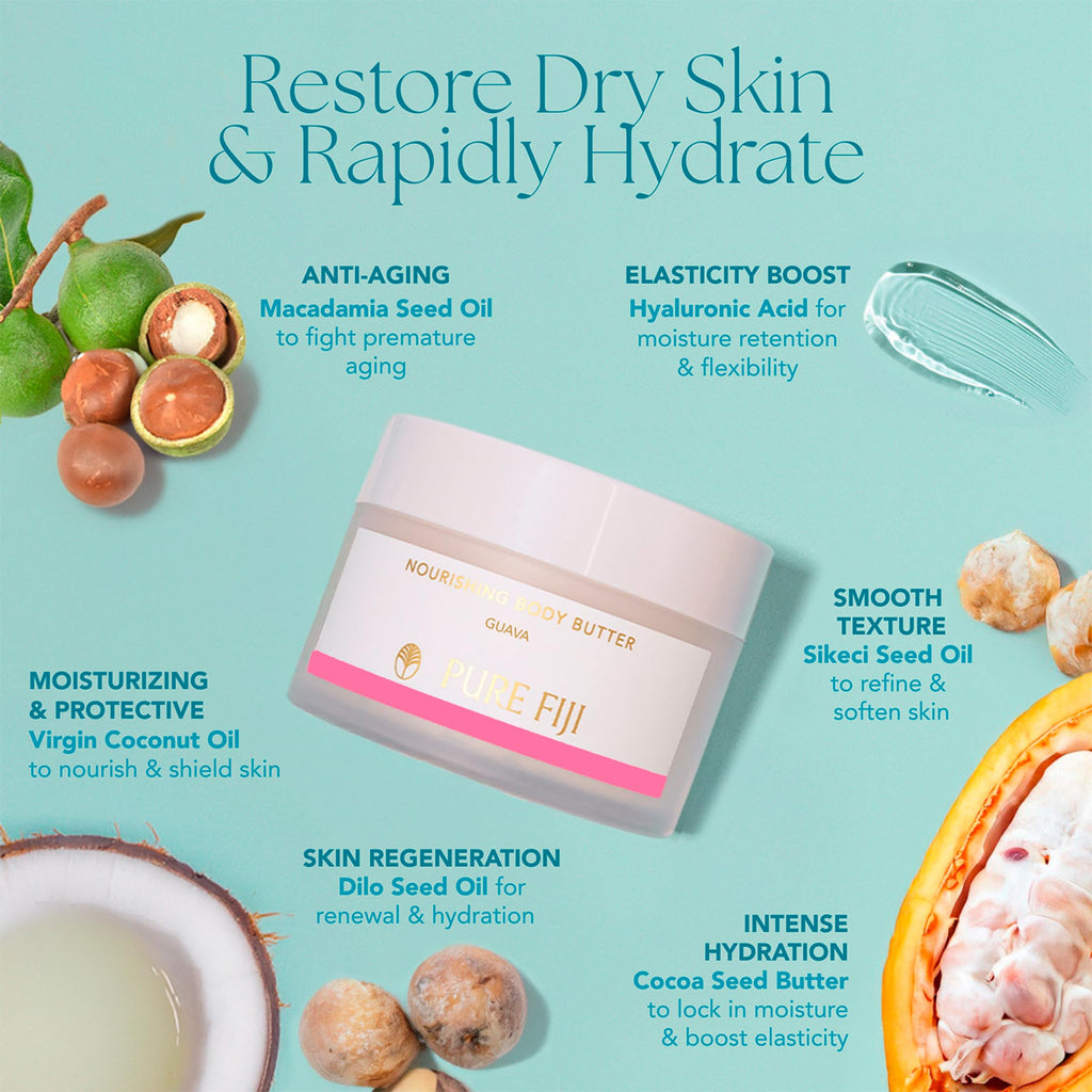 Pure Fiji Hydrate & Nourish Gift Set 4-in-1 (Guava) – Body Lotion, Body Butter, Exotic Coconut Oil & Lip Balm | Holiday Gift for Women