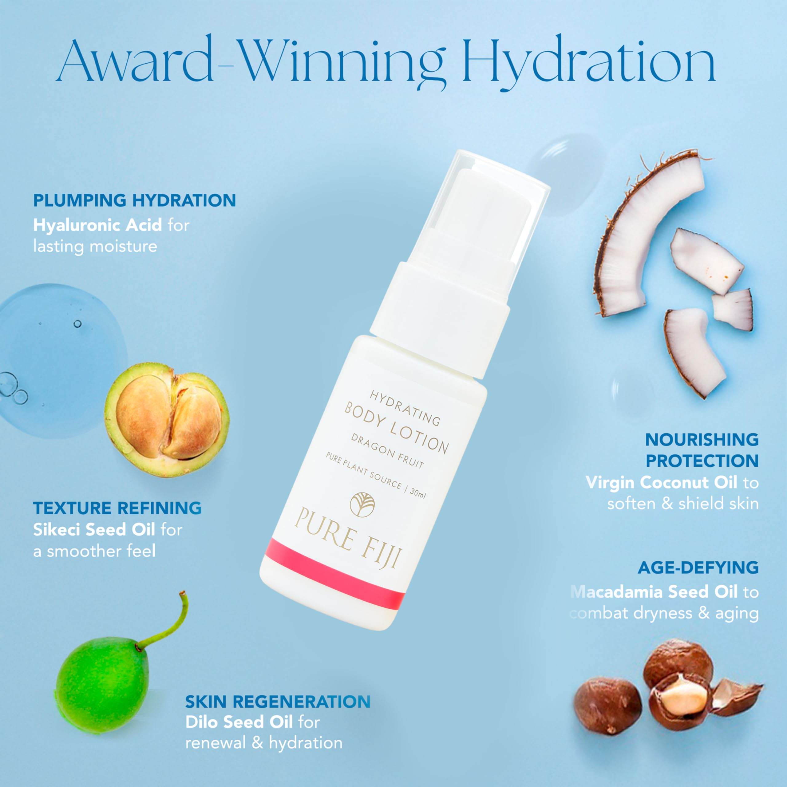 Pure Fiji Hydrate & Nourish Gift Skin Care Set 4 in 1 – Dragon Fruit