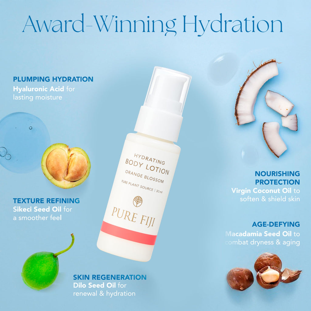 Pure Fiji Hydrate & Nourish Gift Set – 4 in 1 Skin Care Collection