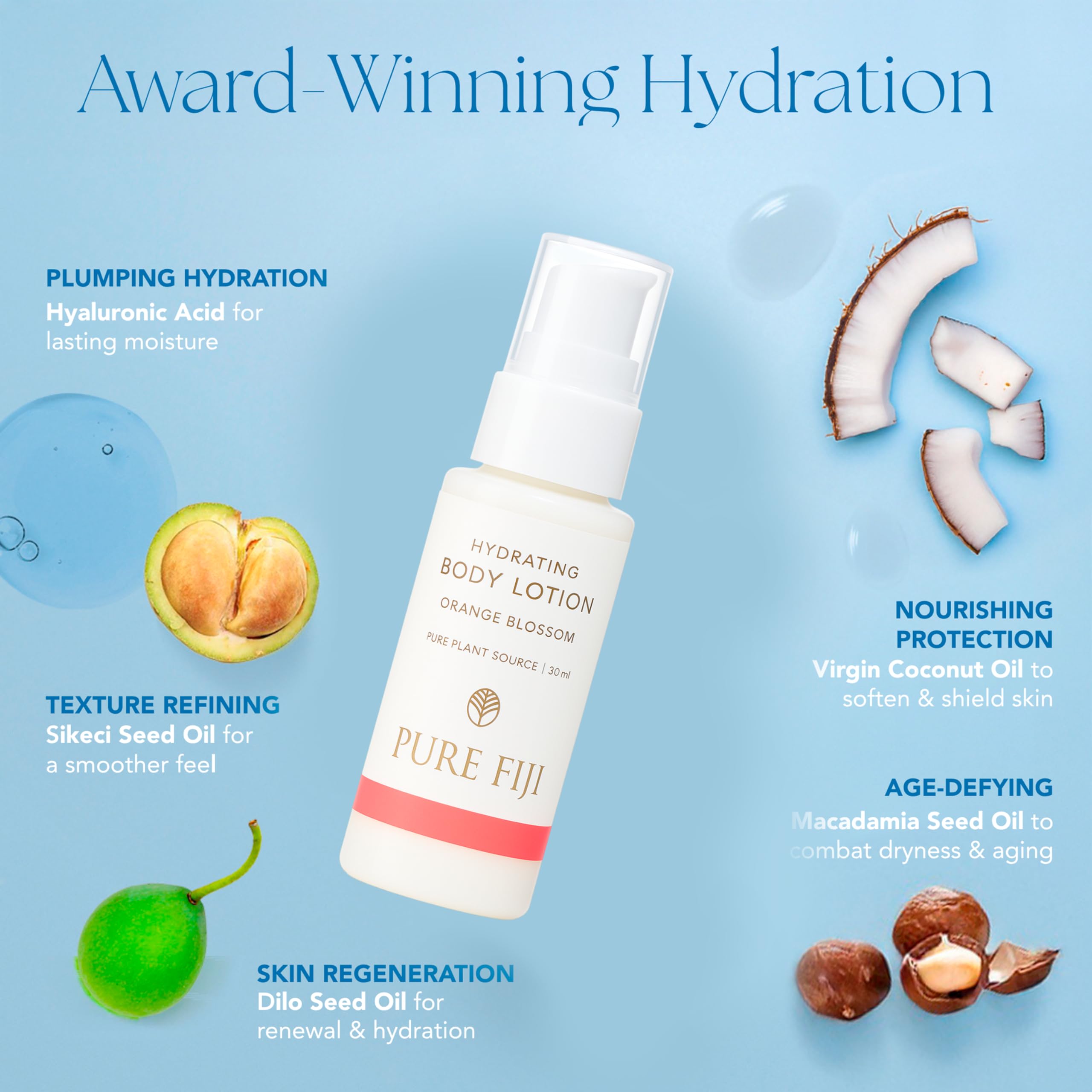Pure Fiji Hydrate & Nourish Gift Set – 4 in 1 Skin Care Collection