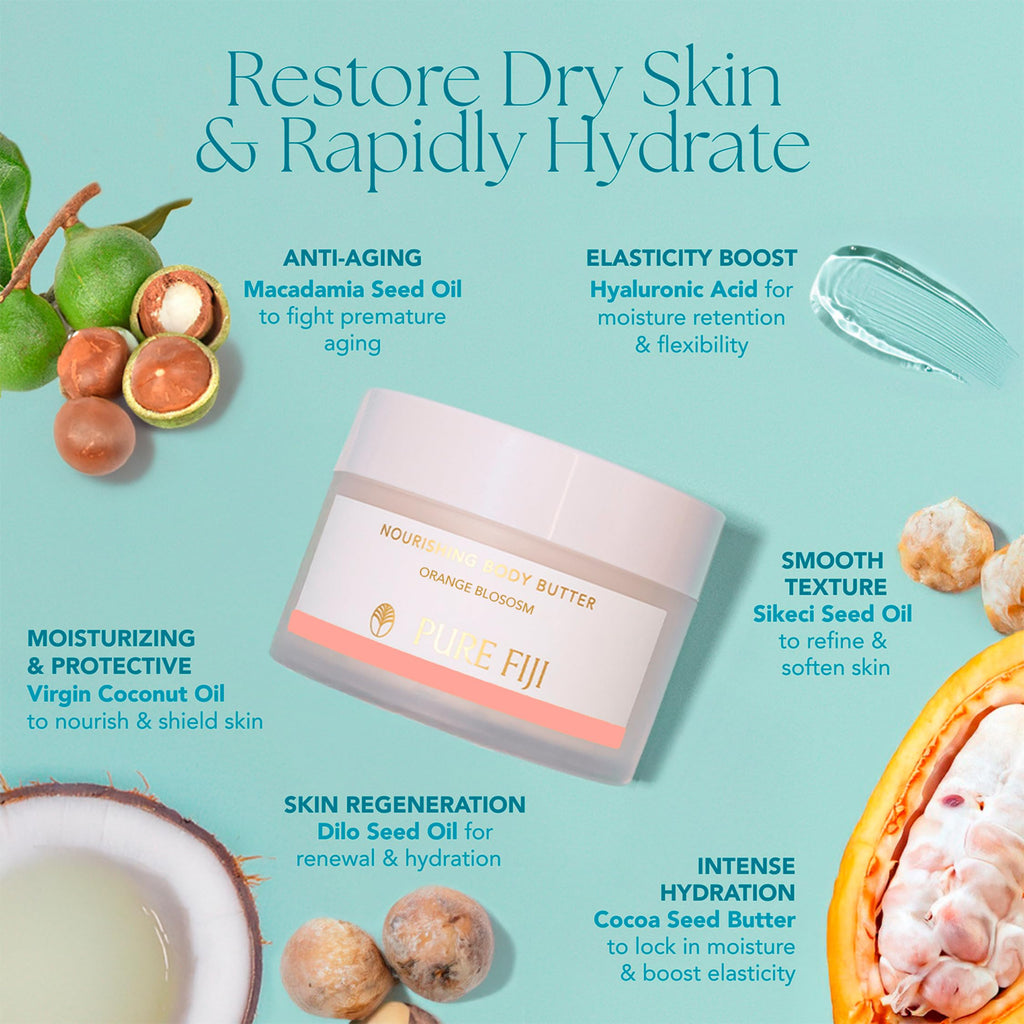 Pure Fiji Hydrate & Nourish Gift Set – 4 in 1 Skin Care Collection