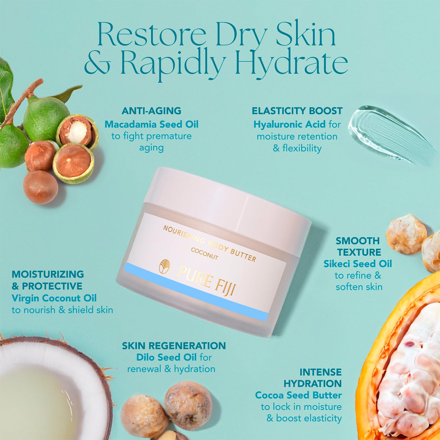 Pure Fiji Hydrate & Nourish Gift Set – 4-in-1 Coconut Skincare
