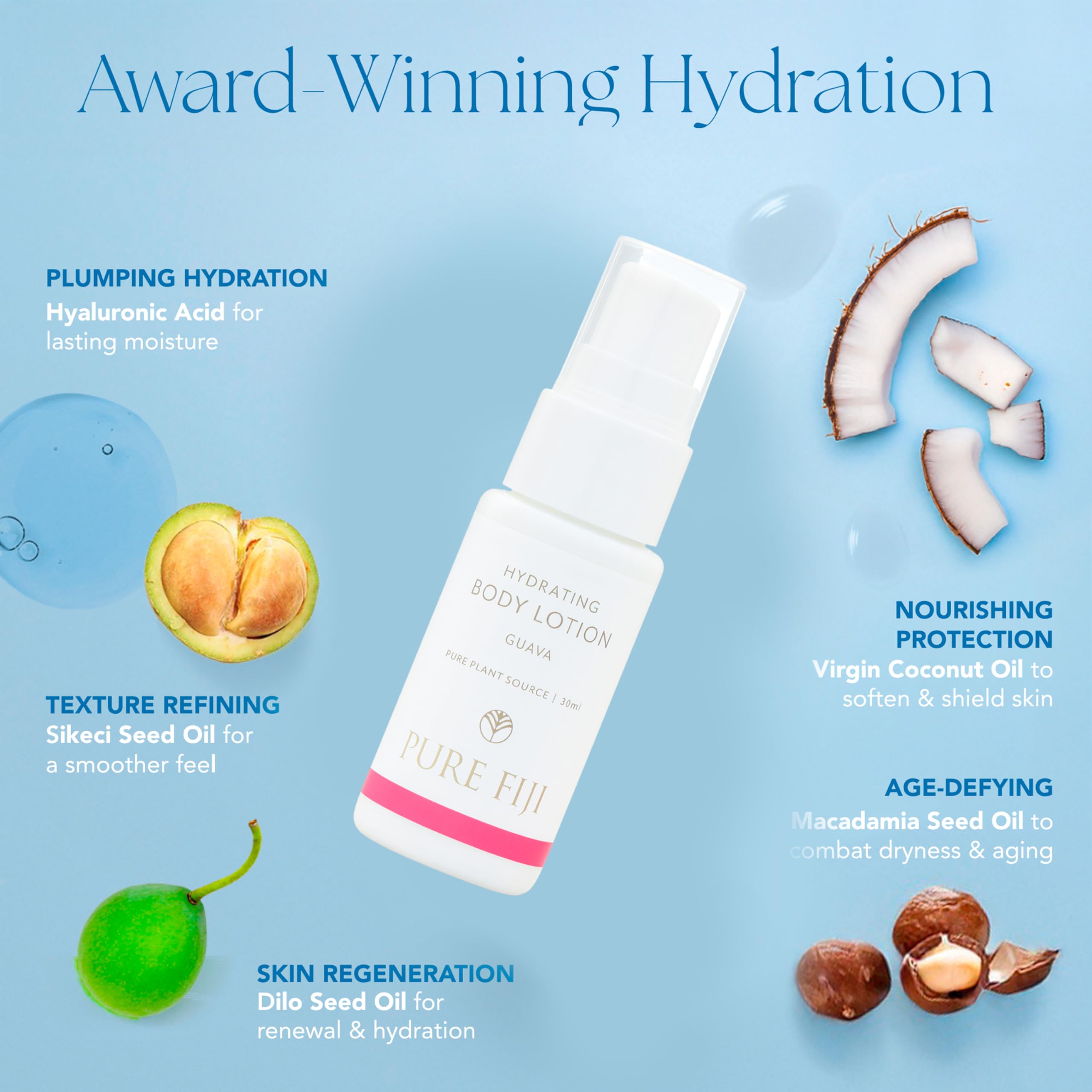 Pure Fiji Hydrate & Nourish Gift Set 4-in-1 (Guava) – Body Lotion, Body Butter, Exotic Coconut Oil & Lip Balm | Holiday Gift for Women