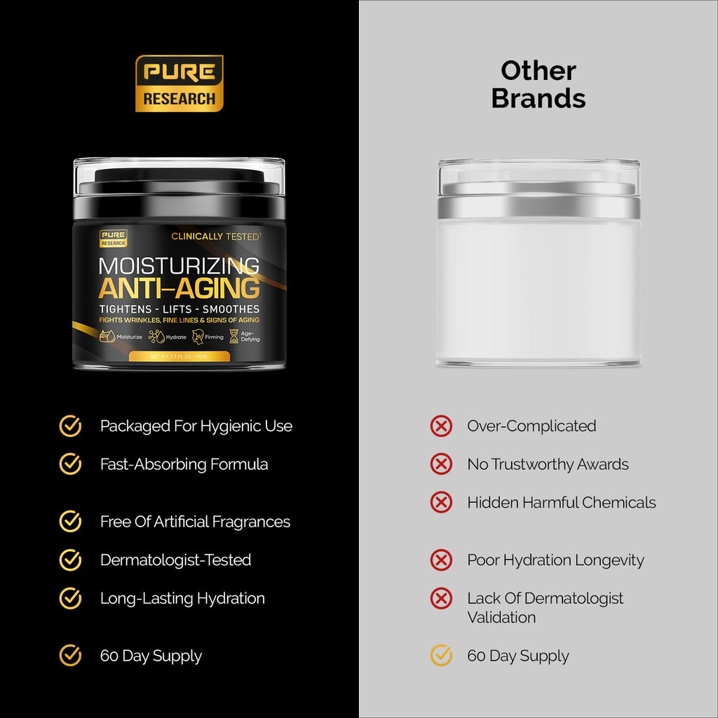 Pure Research Men's Face Cream Moisturizer – Anti-Aging with Hyaluronic Acid & Retinol