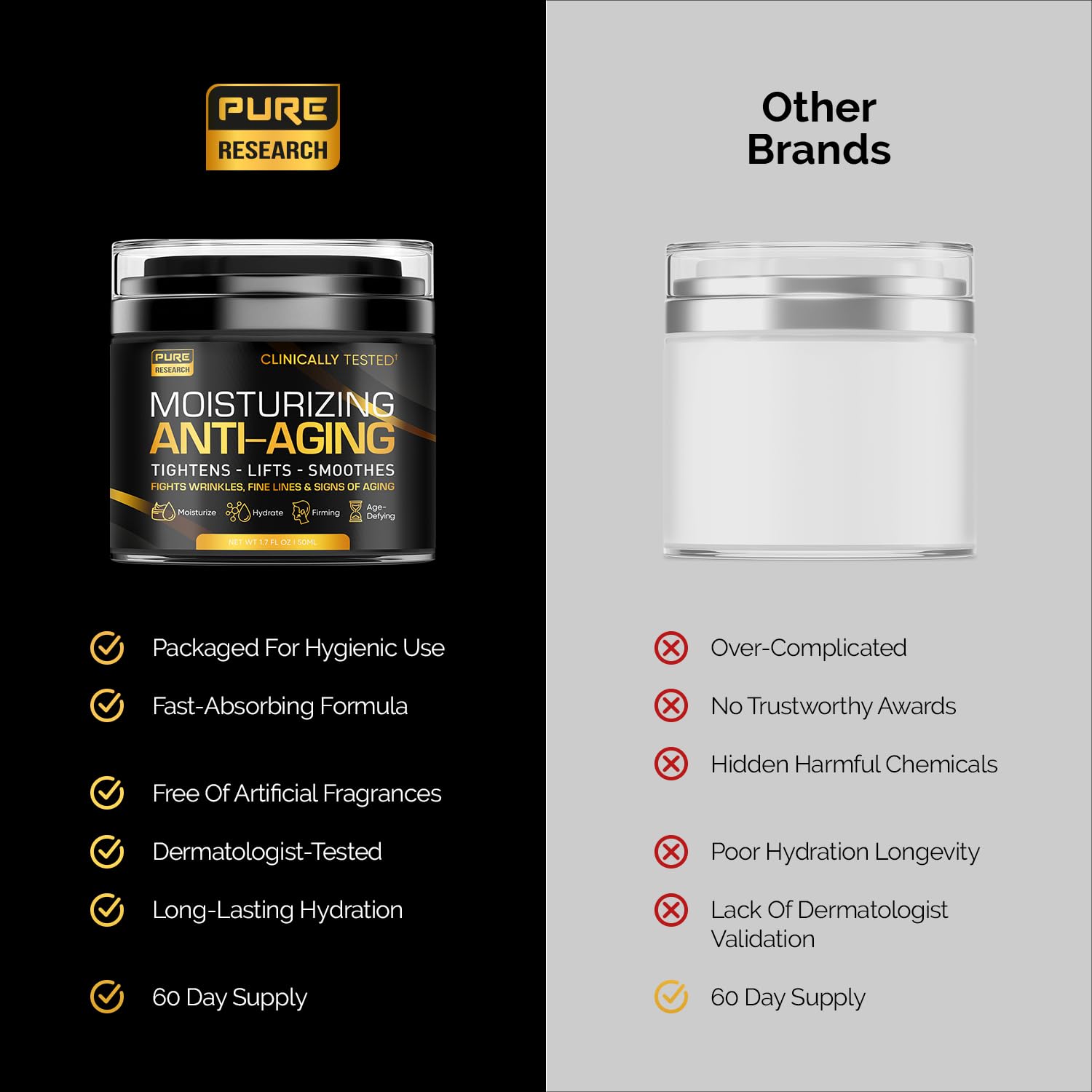 Pure Research Men's Face Cream Moisturizer – Anti-Aging with Hyaluronic Acid & Retinol