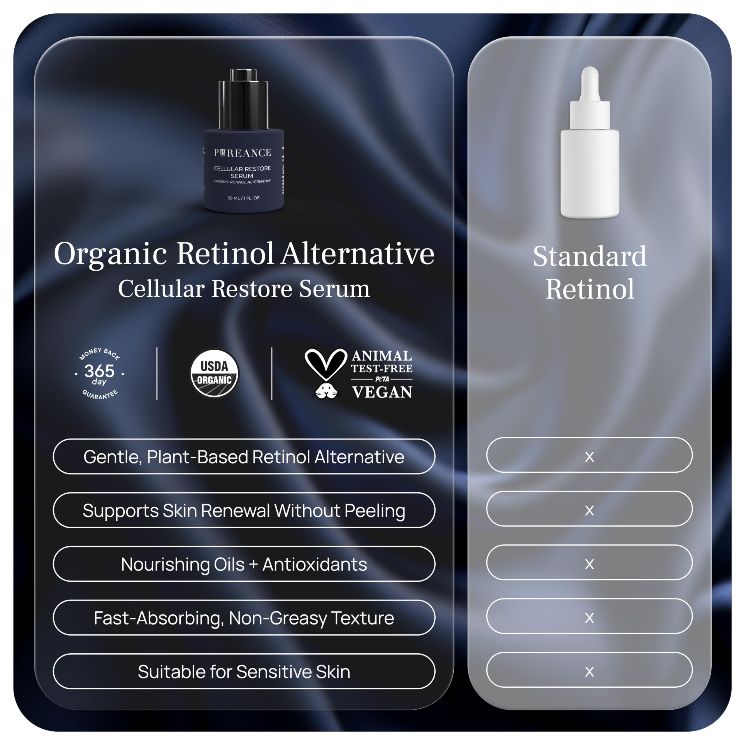 PUREANCE Organic Bakuchiol Plumping Serum – Gentle Anti-Aging for Face
