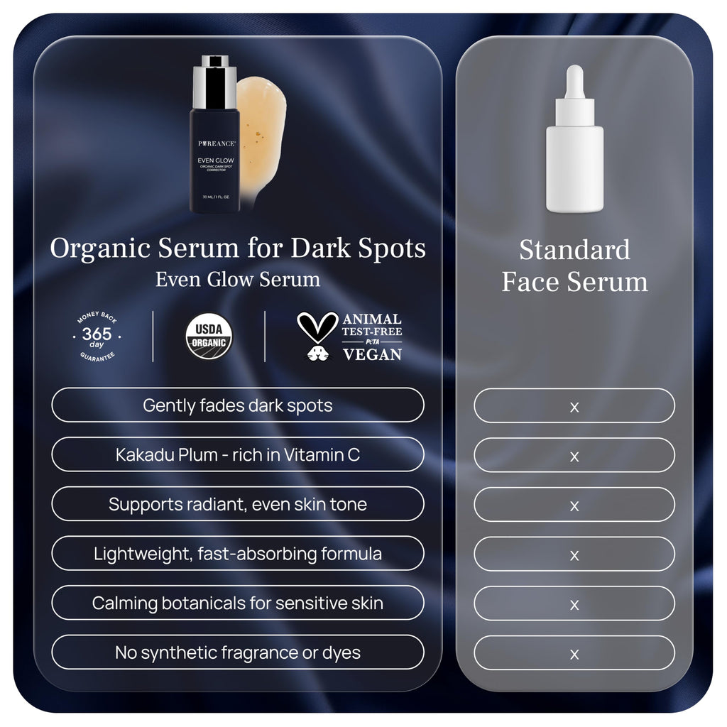 Even Glow by PUREANCE – Organic Vitamin C Serum for Dark Spots on Face & Body