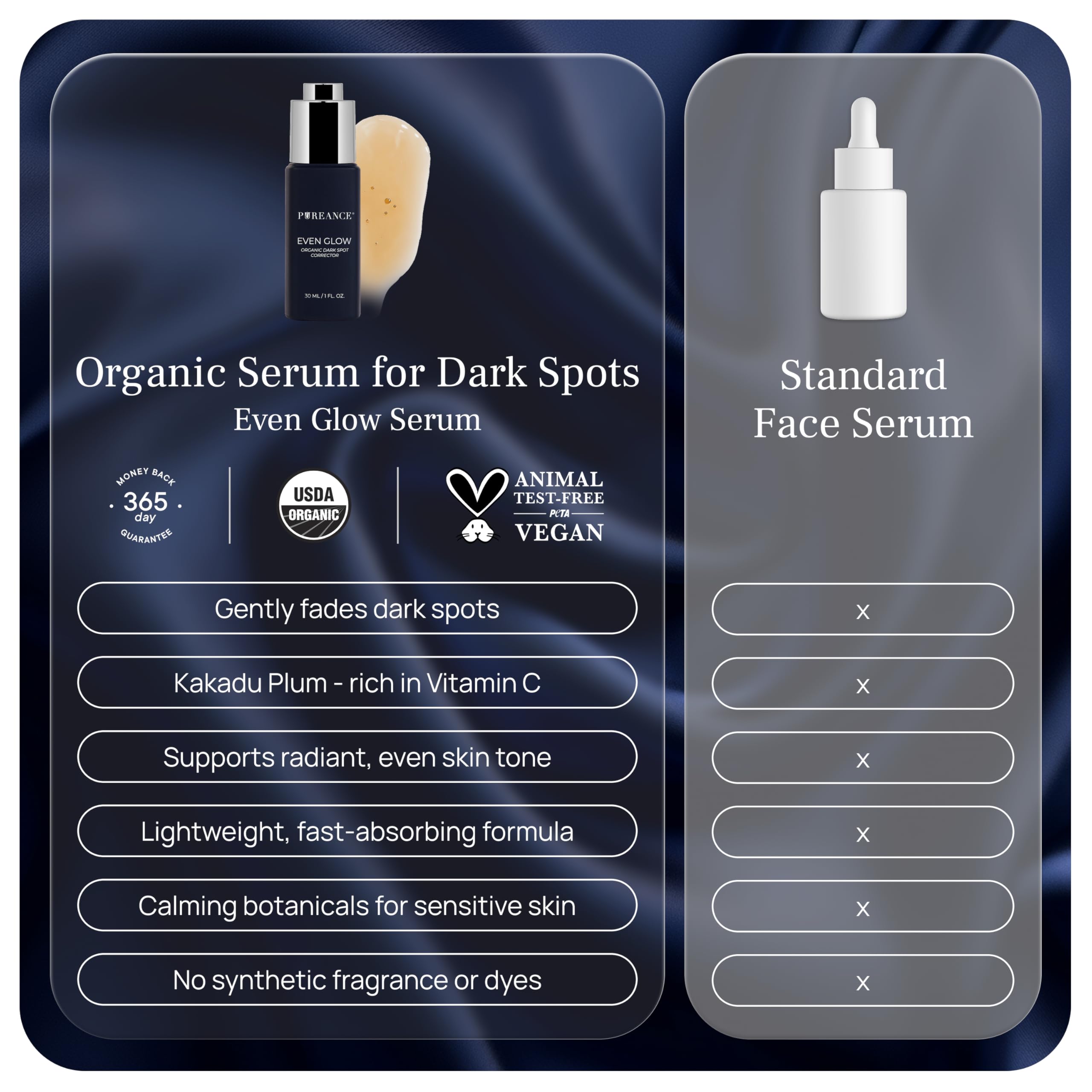 Even Glow by PUREANCE – Organic Vitamin C Serum for Dark Spots on Face & Body