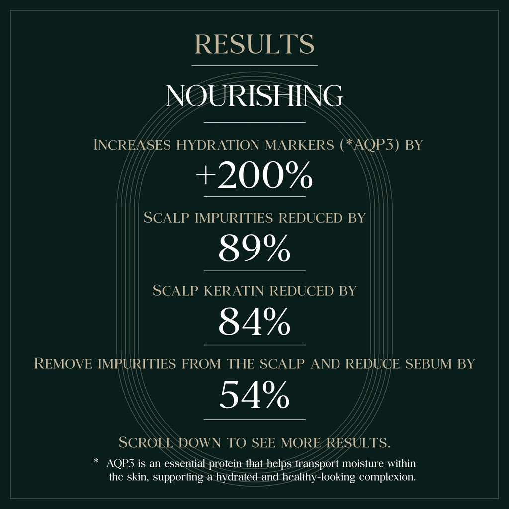 PUREBBLE Nourishing Botanic Cellcare Shampoo 500ml | Gentle, pH-Balanced & Color-Safe